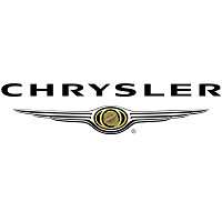 Części do CHRYSLER